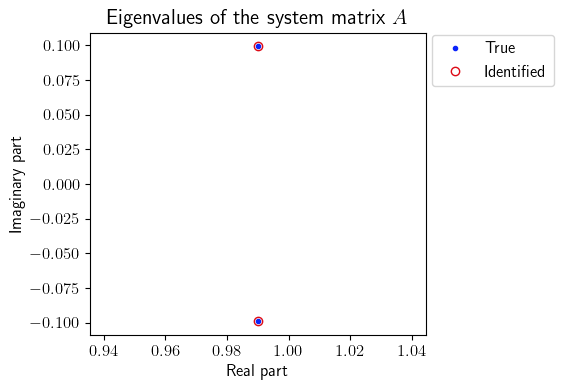 ../../_images/examples_spring_mass_damper_system_spring_mass_damper_system_lti_notebook_16_1.png